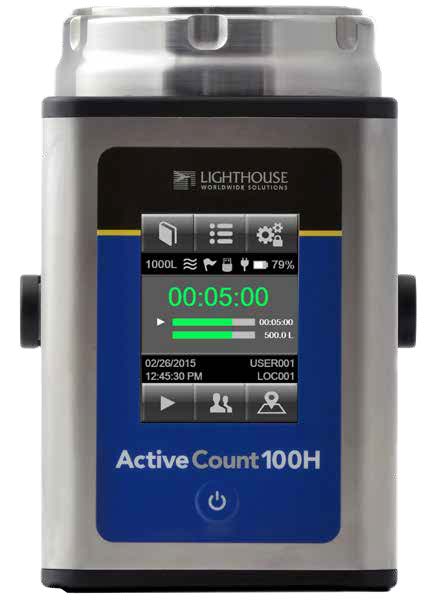 ActiveCount100H